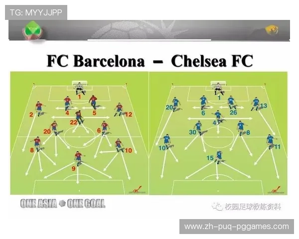 足球比赛中的技术动作与战术应用